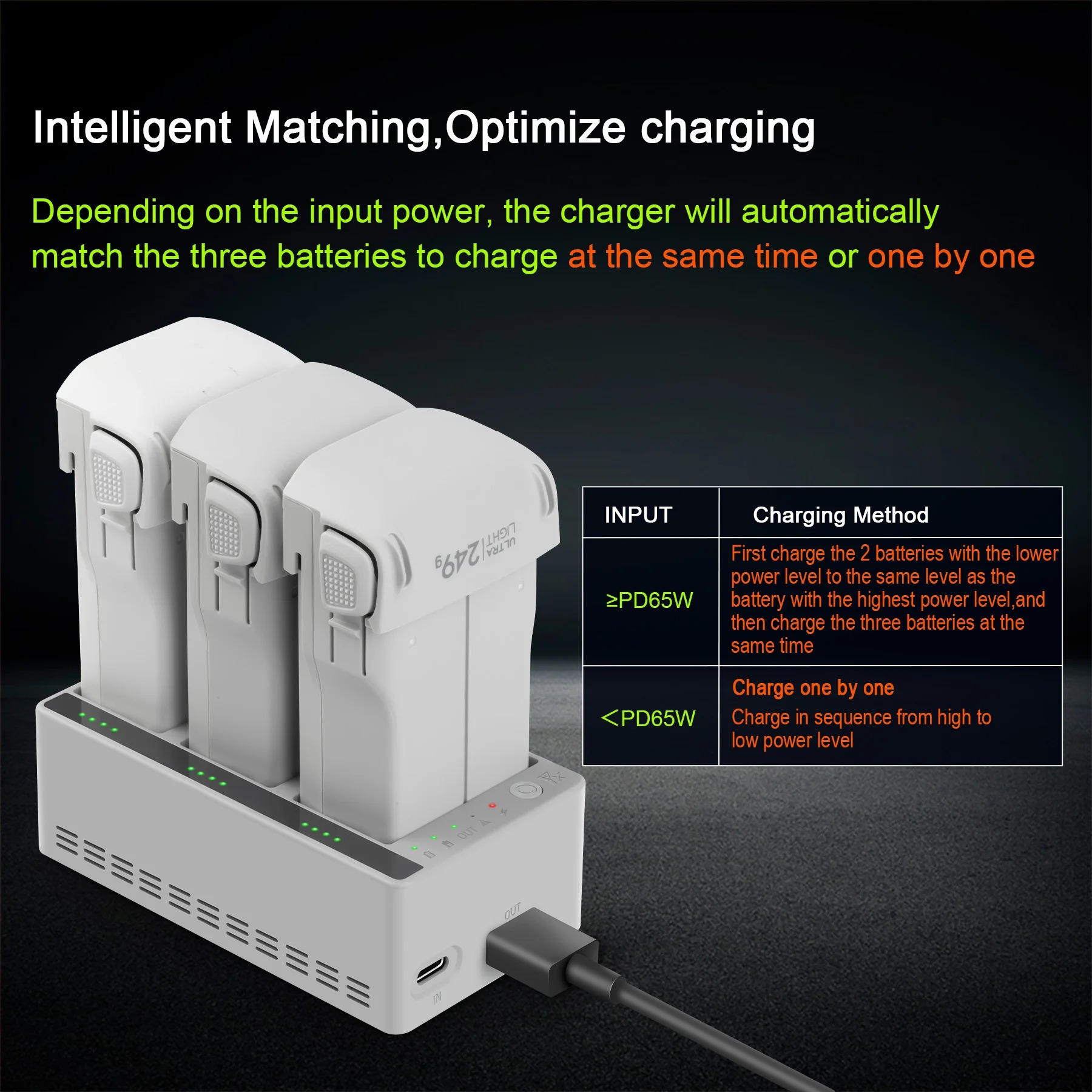 Voor DJI LITO 1/X1 Drone Batte - Drone Charging Hub recensie en prijs