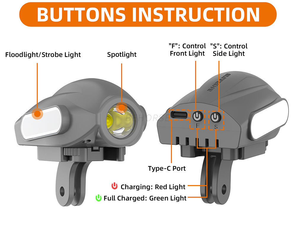 Sunnylife Nachtvlucht Zoeklich - Drone Strobe Light recensie en prijs