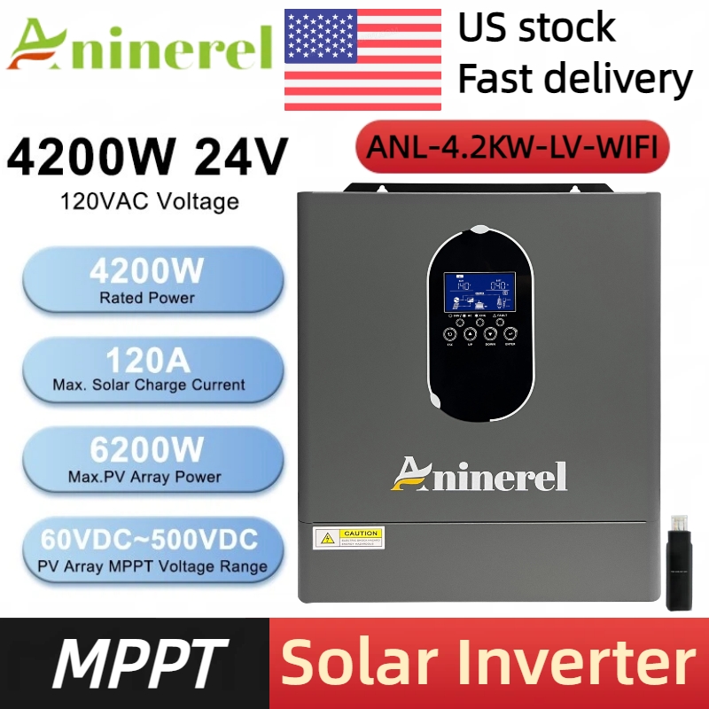 Aninerel US stock 110-120V NIE - Drone Solar Charger recensie en prijs
